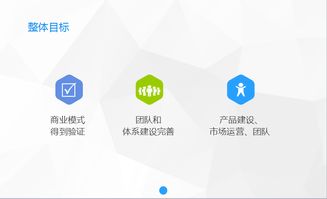产品经理视角下的网站建设 从战略规划到用户体验落地的全流程指南